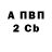 COCAIN 97% Ivan Tryskyba